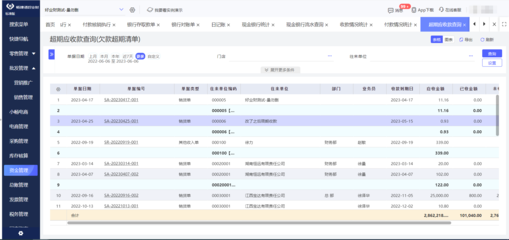 山西好用的電商系統(tǒng)